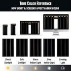 Waterproof Outdoor Curtain W52 x L84 - Image 6