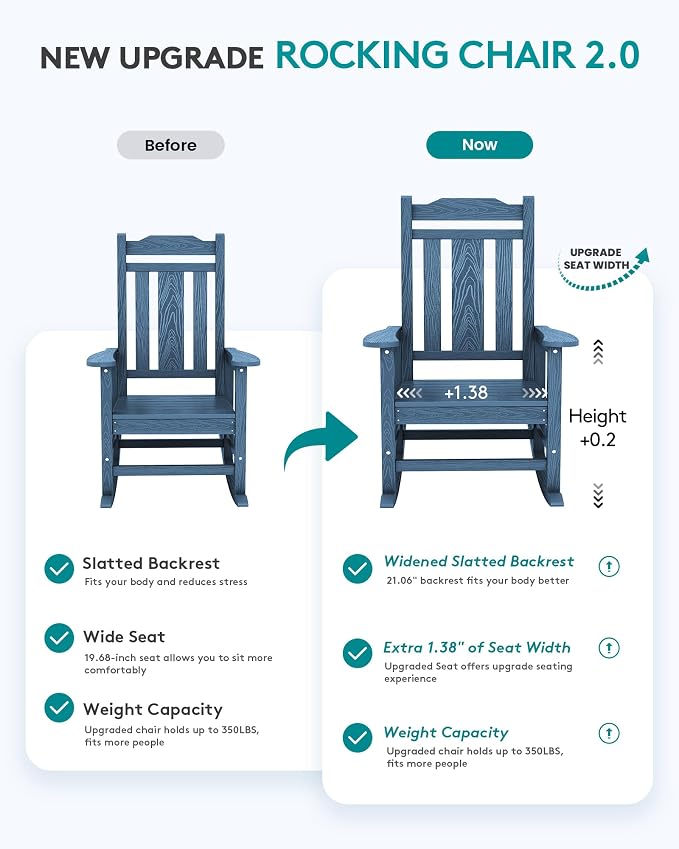 SERWALL HDPE Oversized Outdoor Rocking Chairs Set of 4, Patio Rocker, All - Image 3