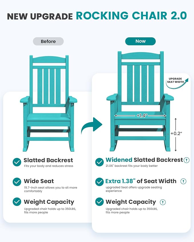 SERWALL Outdoor Rocking Chair Set of 2, Patio Rocking Chair, Aruba | HDPE - Image 4