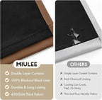 MIULEE 100% Blackout Curtains for Bedroom 40x54 Inch Length Mocha Brown | 2 - Image 4