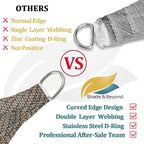 Shade&Beyond 20'x32' Sun Shade Sail Canopy Rectangle, UV Block Breathable - Image 4