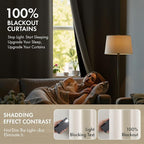 MIULEE Cream 100% Blackout Short Curtains - Image 2