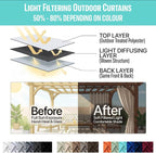 Outdoor Indoor Curtains W52 x L108 - Image 7
