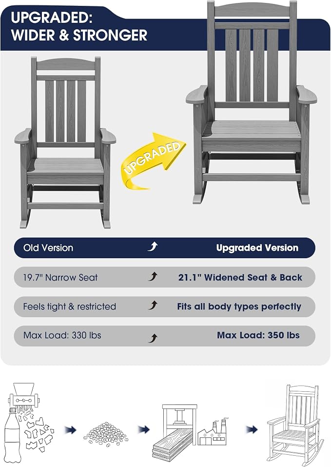 Oversized Outdoor Rocking Chair Set of 4, Porch Rockers, Light Gray | - Image 5