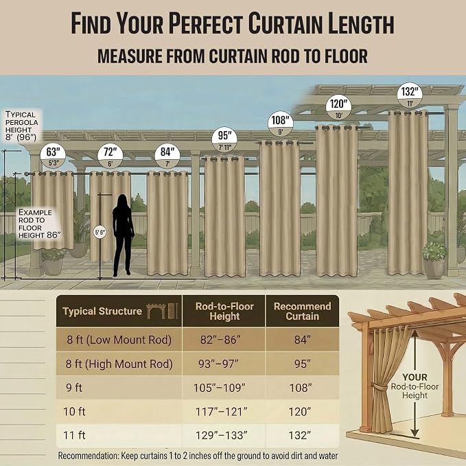 Outdoor Patio Curtain Waterproof Darkening Thermal Insulated Indoor Curtains - Image 3
