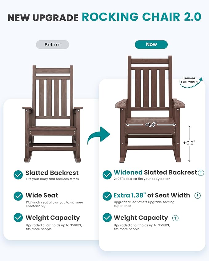 SERWALL Outdoor Rocking Chair Set of 2, HDPE Rocker - Image 4