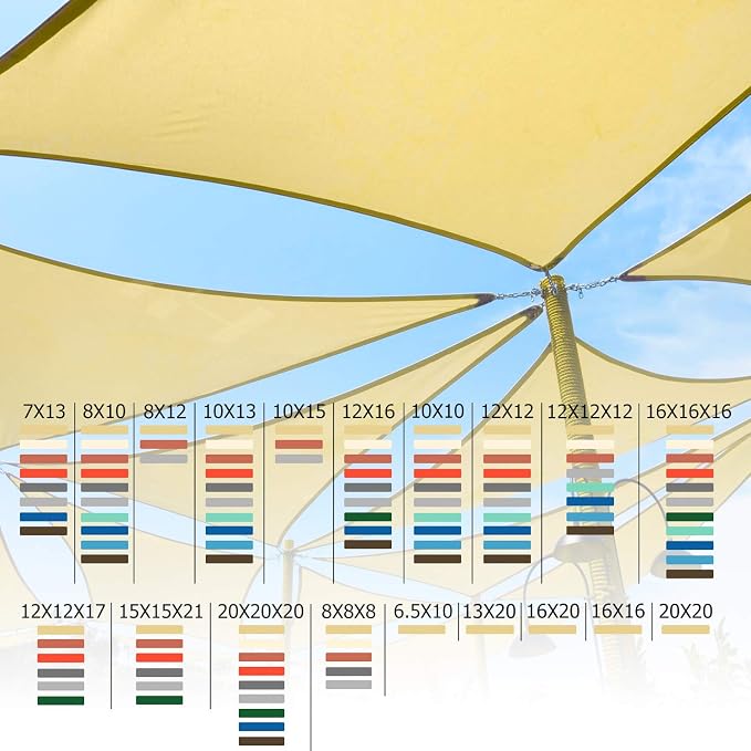 Shade&Beyond Custom Sun Shade Sail 24'x30'RectangleSun Sail Shades Patio UV - Image 7