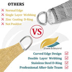 Shade&Beyond Custom Sun Shade Sail 24'x30'RectangleSun Sail Shades Patio UV - Image 4