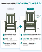 SERWALL Oversized Outdoor Rocking Chair Set of 4, HDPE Rocker - Image 5