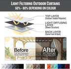 Waterproof Outdoor Curtain W105 x L108 - Image 7