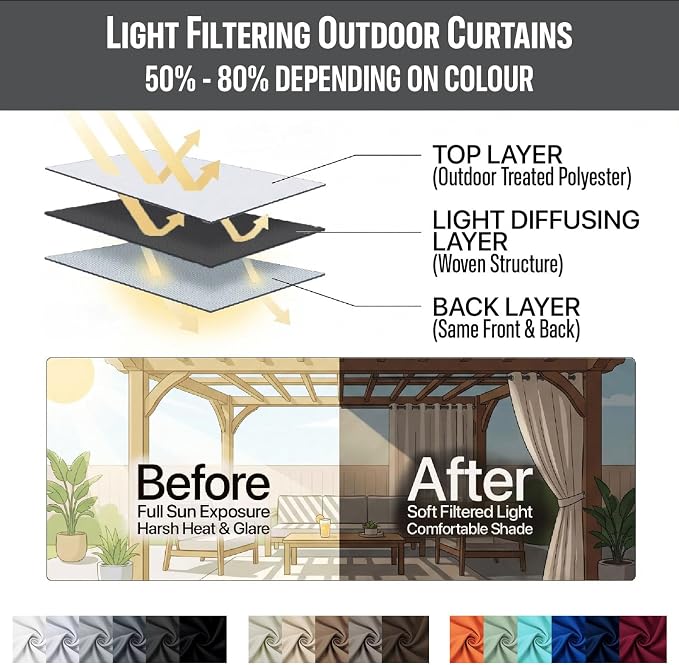 Water Proof Outside Curtains - Image 7