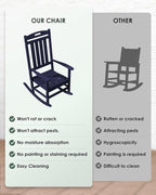 Outdoor Rocking Chair, All-Weather Resistant Poly Lumber Rocker Chair Outdoor - Image 7