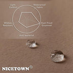 NICETOWN Outdoor Curtain Grommet Top and Bottom, Thermal Insulated Keeps The - Image 4