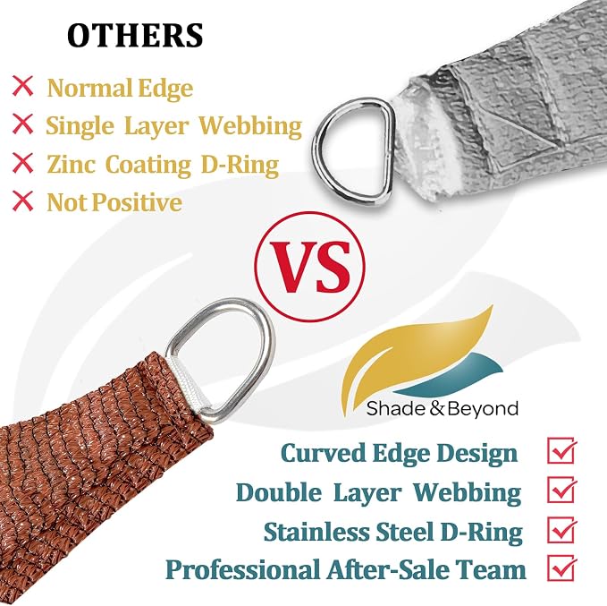 Shade&Beyond 6'x7' Sun Shade Sail Canopy Rectangle, UV Block Breathable Curved - Image 4
