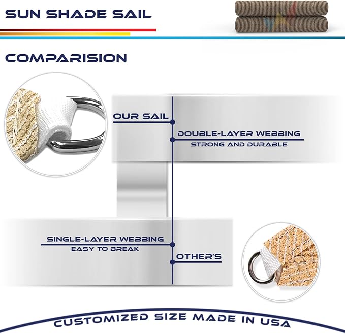 Windscreen4less 24' x 24' x 24' Sun Shade Sail Triangle Outdoor Canopy Cover UV - Image 7