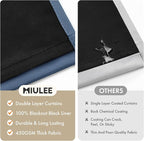 MIULEE Stone Blue 100% Blackout Curtains - Image 4