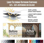 Outdoor Patio Curtain Waterproof Darkening Thermal Insulated Indoor Curtains - Image 7