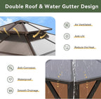 Aoxun 8'x8' Hardtop Gazebo - Image 8