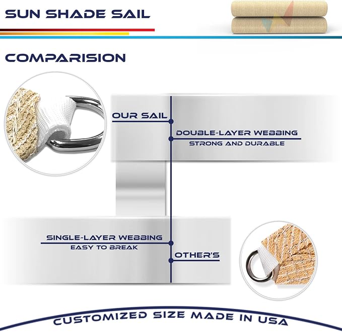 Windscreen4less 20' x 20' x 20' Sun Shade Sail Triangle Outdoor Canopy Cover UV - Image 7