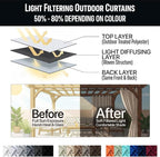 DIVA EN CAMINO DEC Outdoor Patio Curtain Waterproof Darkening Thermal Insulated - Image 7
