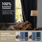 MIULEE Stone Blue 100% Blackout Curtains - Image 2