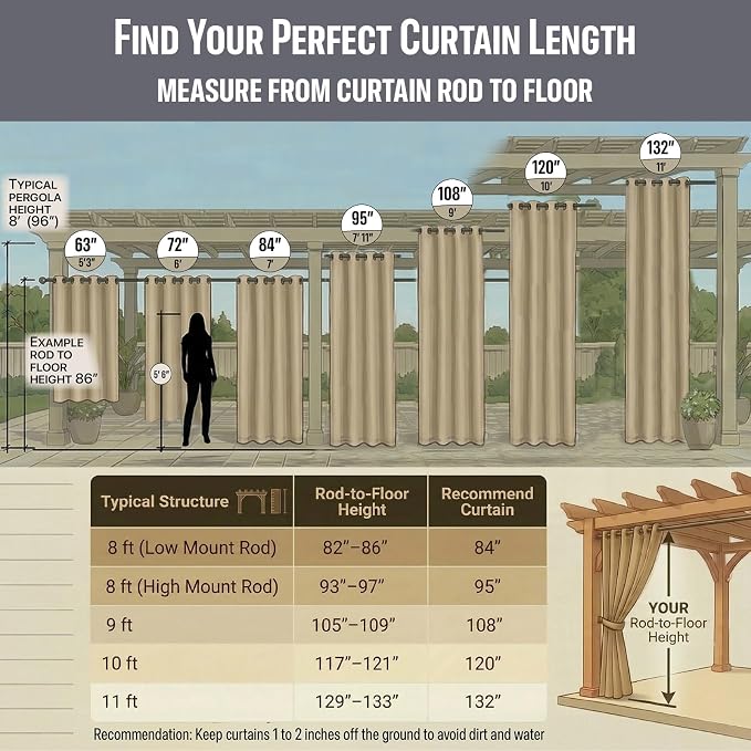 Outdoor Indoor Curtains W52 x L63 - Image 3