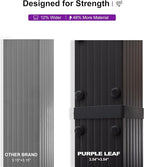 PURPLE LEAF Outdoor Pergola 10' X 18' Retractable Aluminum Turquoise Blue | - Image 6