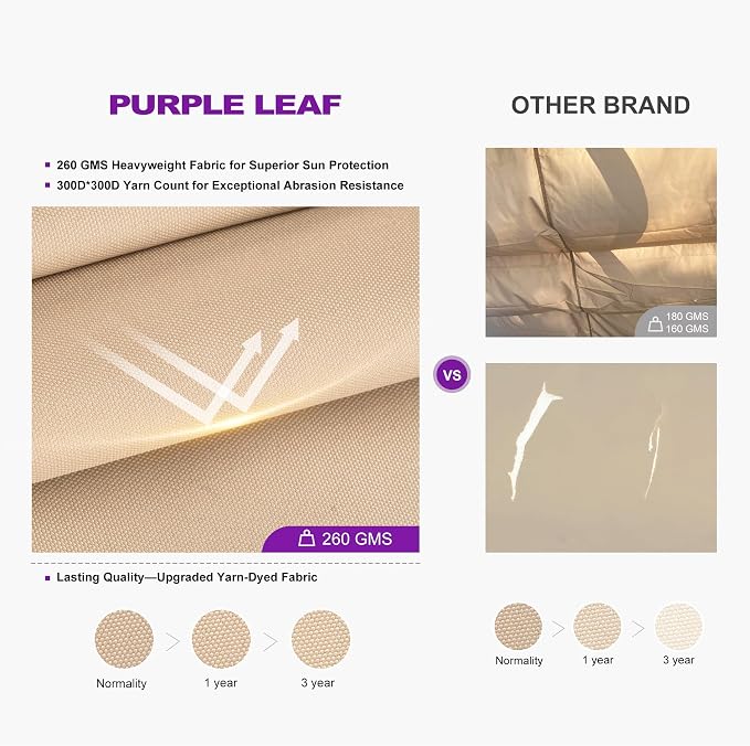 PURPLE LEAF Outdoor Pergola 12' X 16' Retractable Canopy Aluminum, Custom Shade - Image 5