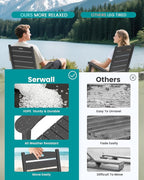 SERWALL Outdoor Rocking Chair Set of 4, Oversized HDPE Rocker, all Weather - Image 7