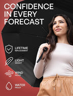 Windproof Travel Umbrella - Image 3