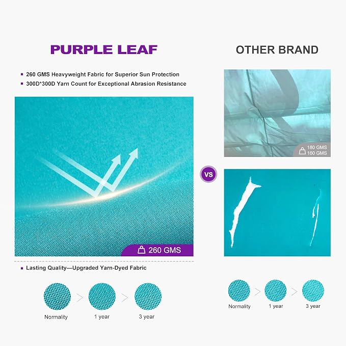 PURPLE LEAF Against Wall Pergola 9.5' X 13' Aluminum Canopy, Turquoise Blue | - Image 3