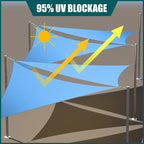 Royal Shade 12' x 12' x 12' Blue Triangle Waterproof Sun Shade Sail Order to - Image 3
