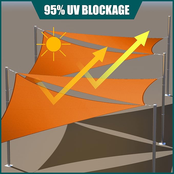 Royal Shade 5' x 5' x 5' Orange Triangle Waterproof Sun Shade Sail Order to - Image 3