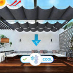 Outdoor Retractable Pergola Canopy 5' x 14' Waterproof Shade Cover - Image 2