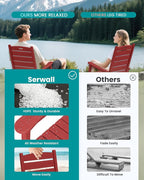 SERWALL Outdoor Rocking Chair Set of 4, Oversized HDPE Rocker, All Weather - Image 6