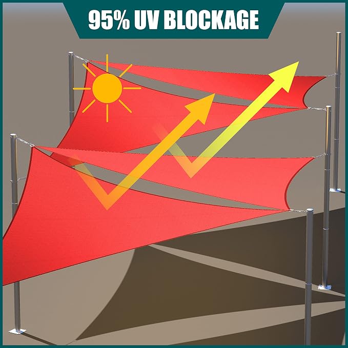 Royal Shade 16' x 16' x 16' Red Triangle Waterproof Sun Shade Sail Canopy Awning - Image 3