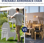 Compact Stackable Adirondack Chairs, All Weather HDPE, All-Weather - Image 4