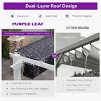PURPLE LEAF Retractable Pergola 10' x 10' White Pergola, Extra Canopy, anchored - Image 4
