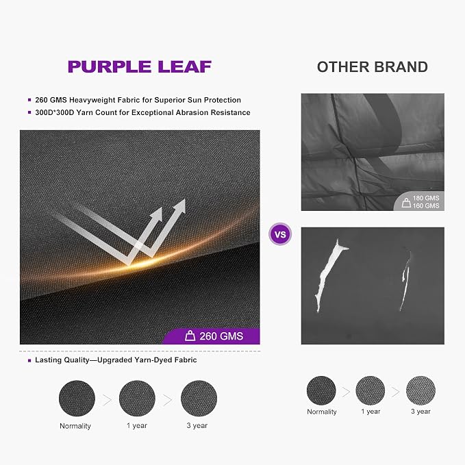 PURPLE LEAF Outdoor Pergola 10' X 13' Retractable Canopy Aluminum, Custom Shade - Image 5