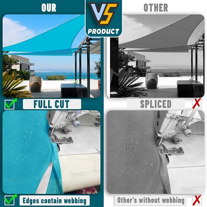 LOVE STORY Custom Size 5' x 7' x 8.6' Sun Shade Sail, Turquoise Blue | HDPE - Image 7