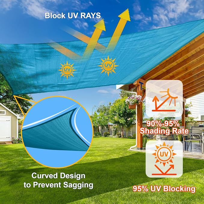 Sun Shade Sail 9'x9' Turquoise Blue Rectangle Custom Size | 95% UV Block - Image 4