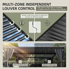AirWire 12'x16' Louvered Pergola All-Aluminum Gazebo Dark Gray | Outdoor Pergola - Image 4