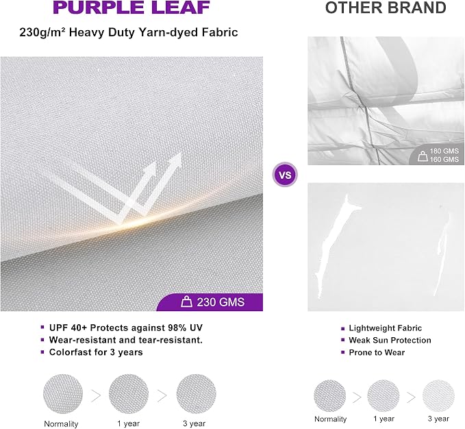 PURPLE LEAF Retractable Pergola 10' x 10' w/Double Canopy - Image 4