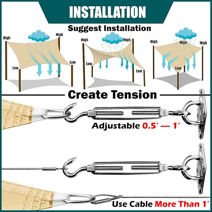 Royal Shade 9' x 10' x 13.5' Red Triangle Waterproof Sun Shade Sail Order to - Image 6