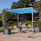 Eden's Decor Straight Flat-Edged 5' x 13' Blue Sun Shade Sail Rectangular - Image 7