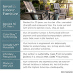 POLYWOOD Presidential Rocking Chair in Aruba - Image 9