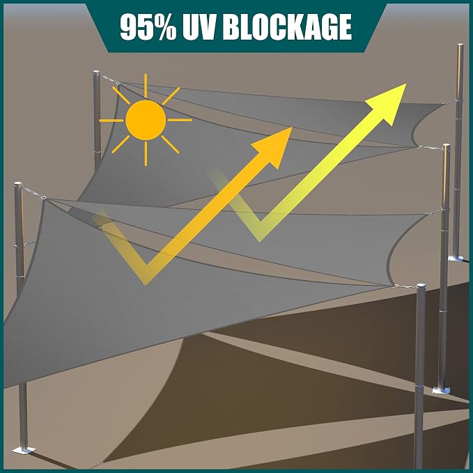 Royal Shade 18' x 18' x 18' Grey Triangle Waterproof Sun Shade Sail Order to - Image 3