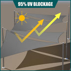 Royal Shade 13' x 23' x 26.4' Grey Triangle Waterproof Sun Shade Sail Order to - Image 3