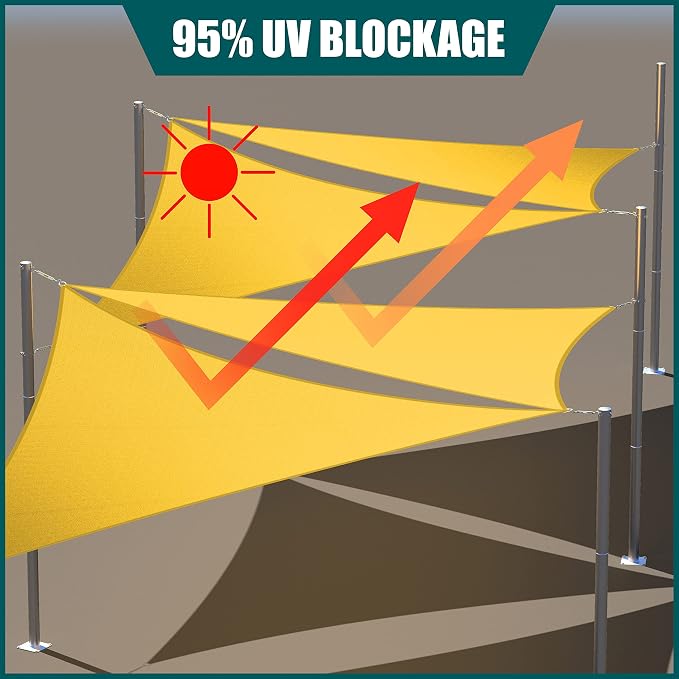 Royal Shade 10' x 14' x 17.2' Yellow Triangle Waterproof Sun Shade Sail Order - Image 3